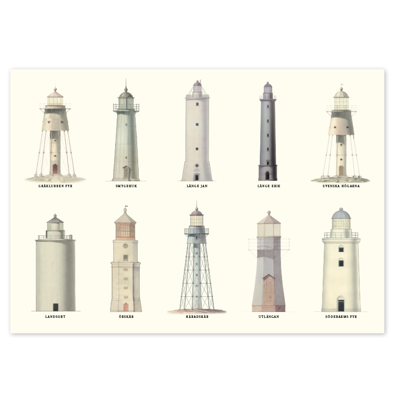 Bordstablett Svenska Fyrar