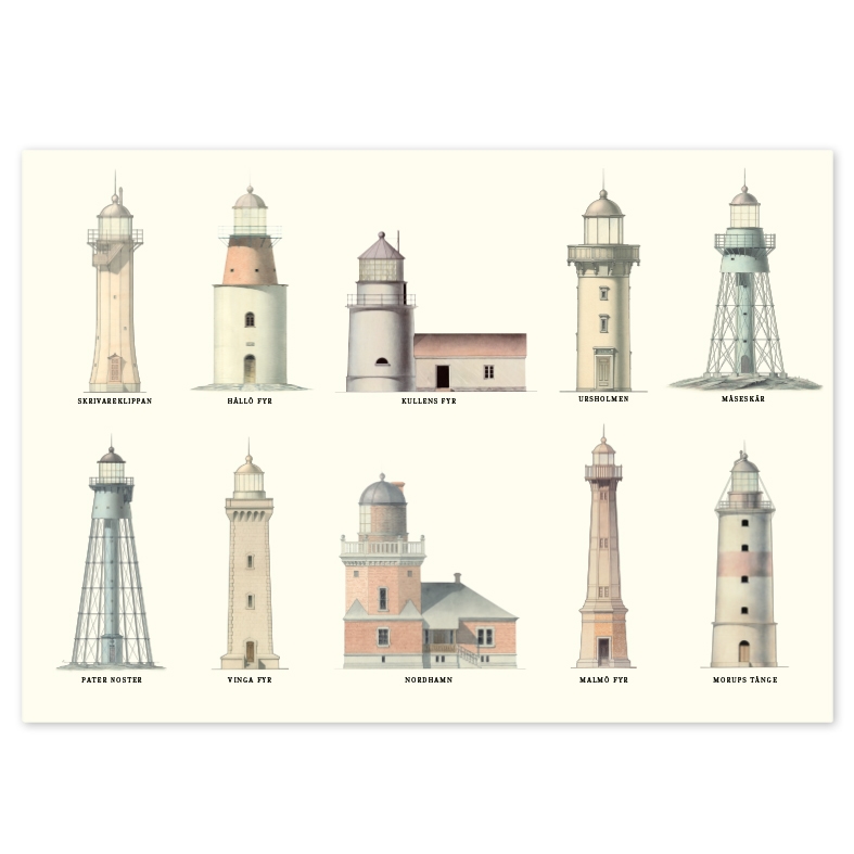 Bordstablett Svenska Fyrar