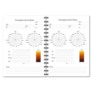 Personlig almanacka Bergfeldts Whisky provningsformulär