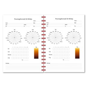Personlig almanacka Japansk Whisky provningsformulär