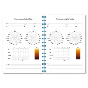 Personlig kalender Whisky karta provningsformulär