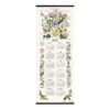 Tygkalender Landskapsblommor 2027 Almedahls