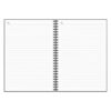 Kalender Business Country 2027
