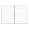 Kalender Plan More 2027