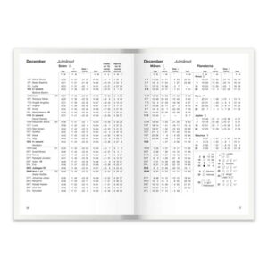 Den Svenska Almanackan 2027