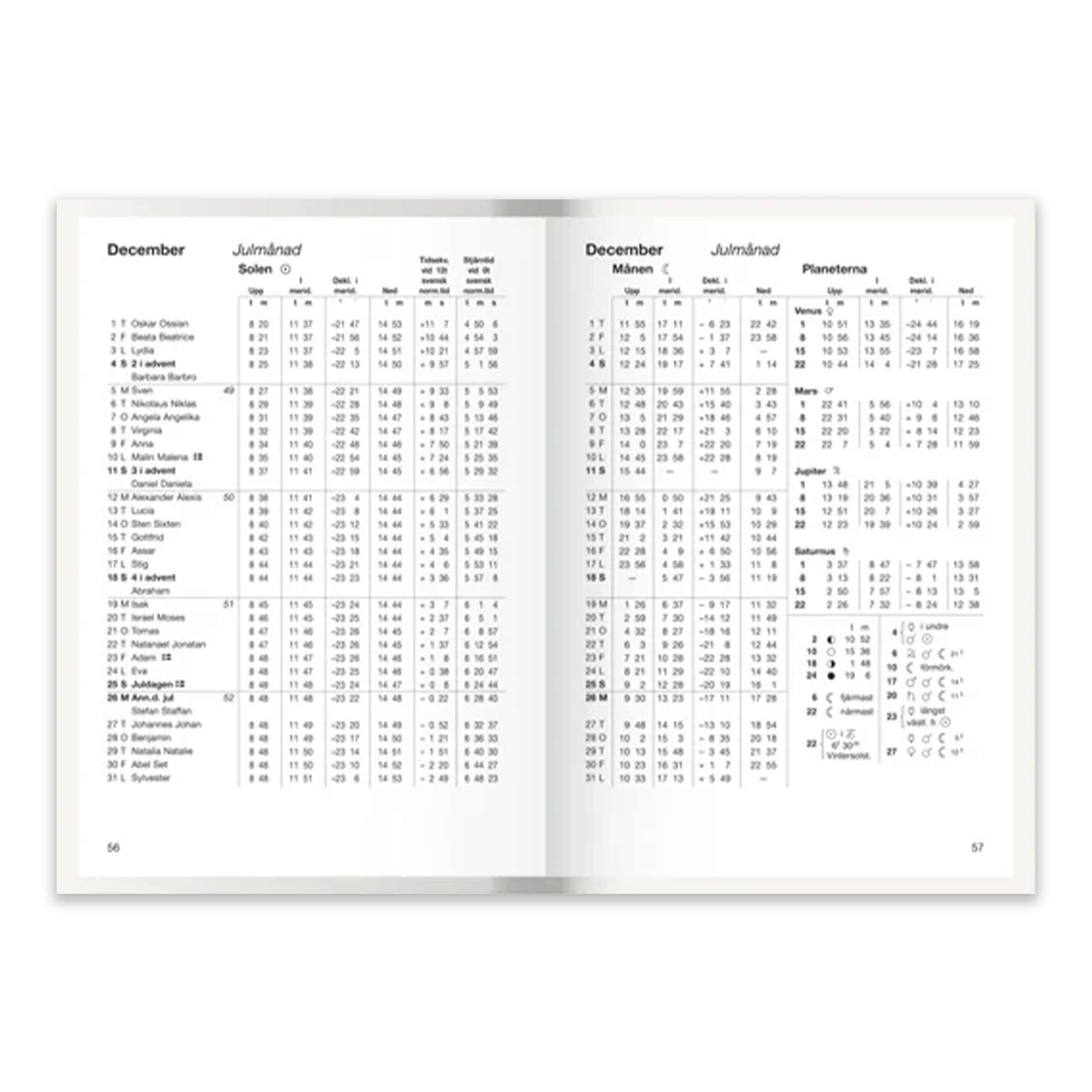 Den Svenska Almanackan 2027